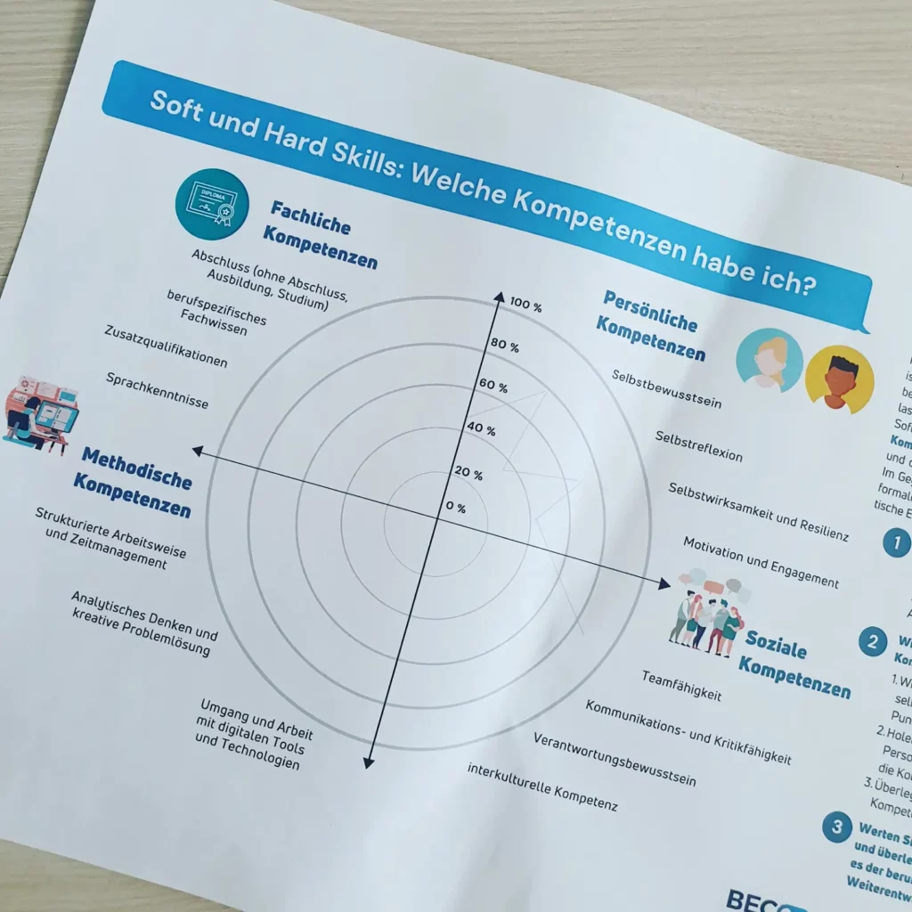 IMG 20230801 145440 267 IMG 20230801 145440 267